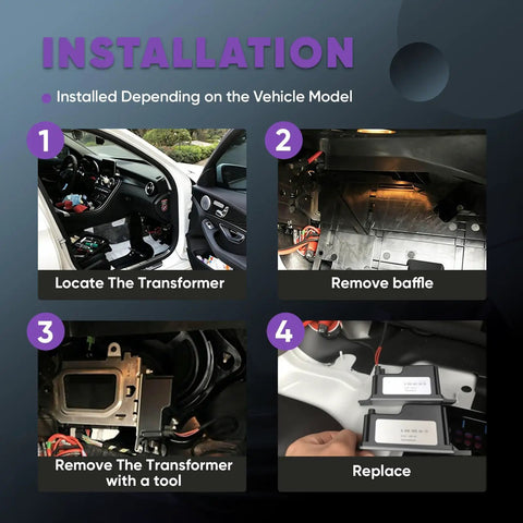 Installation steps for Solid Voltage Converter Module Replacement For Mercedes C Class W205 And Gle350 Matching Part Number A2059053414.
