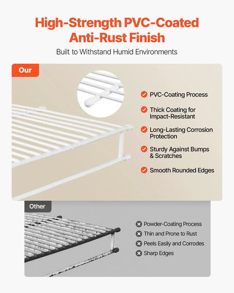 Infographic comparing high-strength PVC-coated anti-rust finish of Heavy Duty Carbon Steel Wall Mounted Wire Shelf Kit Set Of 2.