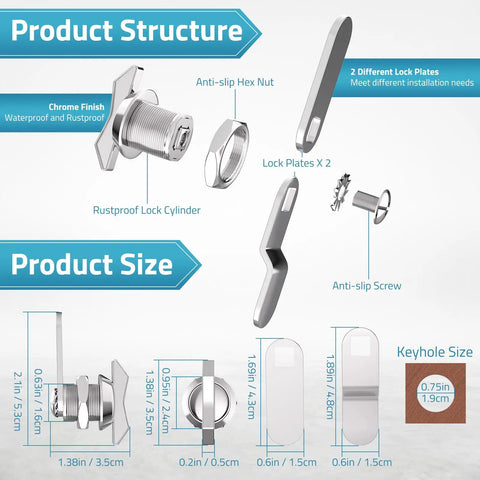 Diagram of Five Eighth Inch Thumb Operated Offset Cam Lock Latch for cabinet mailbox drawer detailing structure and size