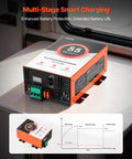 Rock Solid Rv Power Converter And Battery Charger 55 Amp 120V Ac To 12V Dc showcasing multi-stage charging design and clear interface.