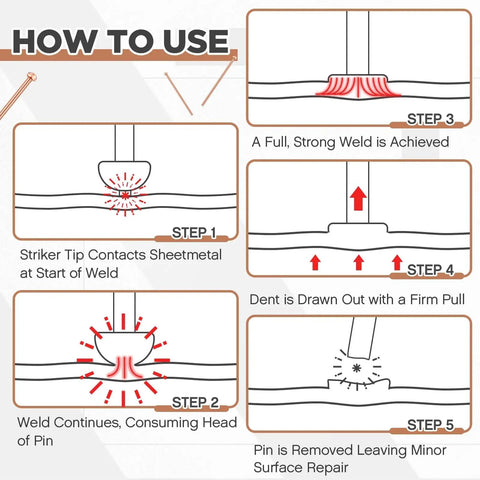 Bulk Pack Of 500 Welding Studs And Stud Welder Pins for spot welding step-by-step guide illustration for car repair