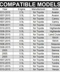 Table showing compatible Lexus and Toyota models for a Cap Style Oil Filter Wrench Snug No Slip Fit 64mm With 14 Flutes
