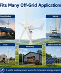 Powerful 1200W Wind Turbine Generator Kit For Home Use With 5 Blade System shown in various off-grid setups including home and marine