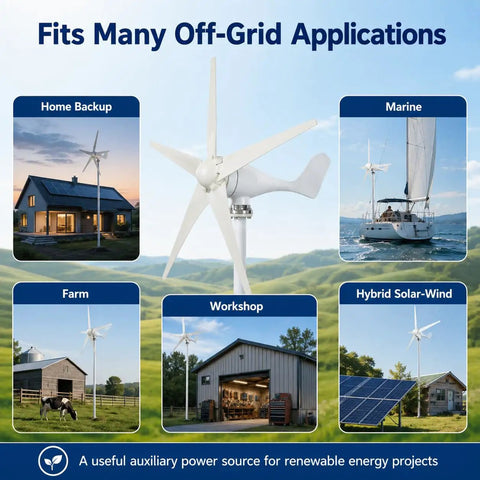 Powerful 1200W Wind Turbine Generator Kit For Home Use With 5 Blade System shown in various off-grid setups including home and marine