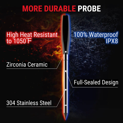 Diagram of wireless meat thermometer probe showing zirconia ceramic and stainless steel, heat resistant to 1050°F, waterproof IPX8.