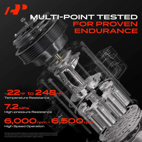 Detailed view of CR08 AC Compressor With Clutch for Nissan Versa, showing multi-point tested components and specifications.