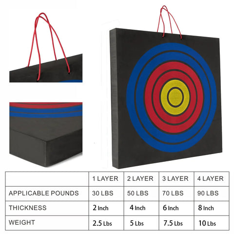 Archery Target For Backyard Range And Outdoor Shooting Practice, Durable EVA Foam Target With Permanent Pattern, Water Resistant Portable Bow Target For Quick Draws, Long Lasting High Visibility Hit Zone