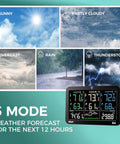 Weather Station With 3 Wireless Indoor Outdoor Sensors Color LCD Display Digital Thermometer And Humidity Monitor With Custom Alerts And Adjustable Backlight USB Port And 500 Feet Range showcasing 5-mode weather forecast.