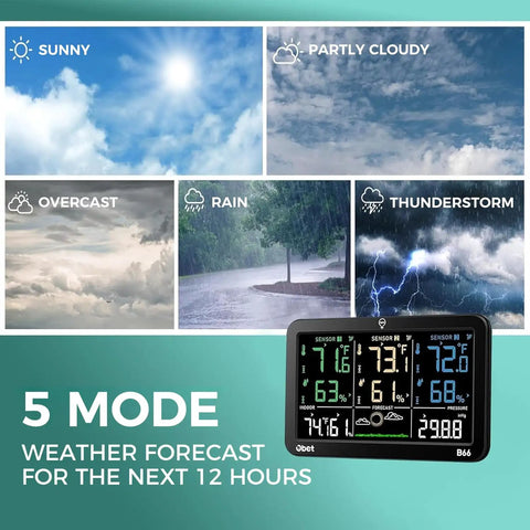 Weather Station With 3 Wireless Indoor Outdoor Sensors Color LCD Display Digital Thermometer And Humidity Monitor With Custom Alerts And Adjustable Backlight USB Port And 500 Feet Range showcasing 5-mode weather forecast.