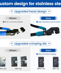 Comparison of crimping tool head and dies showing Custom Cable Railing Crimping Tool Hydraulic Crimper For One Eighth Inch Stainless Steel Cable Railing Kit Swaging Tool Beefy Pro Grade Yet Easy To Use For Quick Solid Crimps On Deck Railing Installations CR09 with high hardness and precision forging.