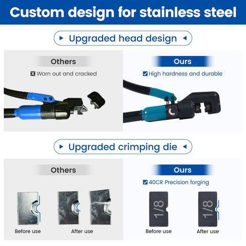 Comparison of crimping tool head and dies showing Custom Cable Railing Crimping Tool Hydraulic Crimper For One Eighth Inch Stainless Steel Cable Railing Kit Swaging Tool Beefy Pro Grade Yet Easy To Use For Quick Solid Crimps On Deck Railing Installations CR09 with high hardness and precision forging.