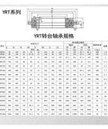 YRT系列 specifications table for High Precision Crossed Roller Turntable Bearing with dimensions and weights listed.