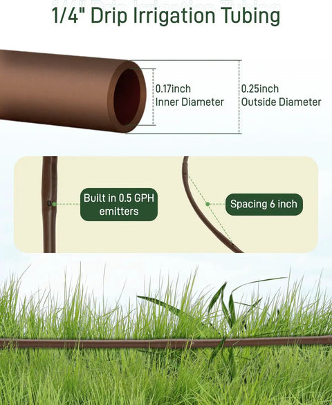One Quarter Inch Drip Irrigation Tubing With Six Inch Emitter Spacing, 100 Foot Roll, Built In 0.5 GPH Dripper; diagram and tubing