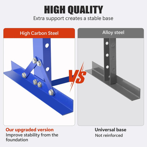Comparison of high carbon steel and alloy steel frames for Beefy 12 Ton Hydraulic H-Frame Shop Press With Adjustable Floor Stand.