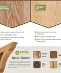 Comparison of Western Red Cedar and Douglas Fir with images of timber grains and a knee brace, highlighting rustic timber features.