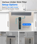 15UA-UF 0.01 Micron Under Sink Water Filter System installed under kitchen sink, connections shown with setup options