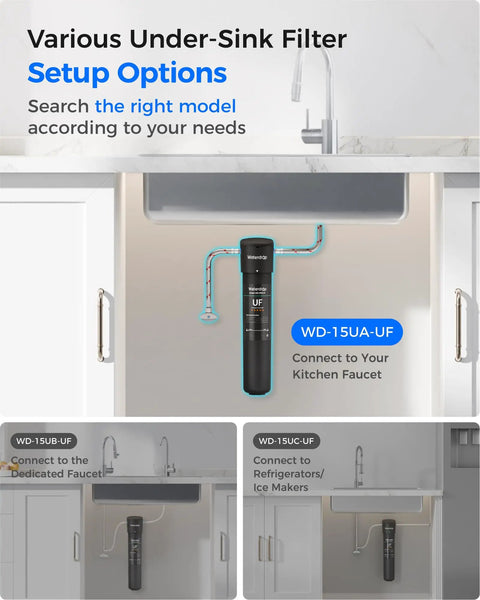 15UA-UF 0.01 Micron Under Sink Water Filter System installed under kitchen sink, connections shown with setup options
