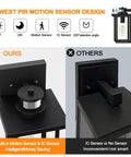 Comparison showing the upgraded motion sensor outdoor wall light with dusk to dawn auto mode matte black exterior porch lamp.