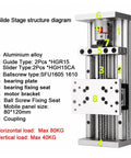 Slide stage structure diagram for XYZ Axis Linear Motion Stage Dual Rail Ball Screw Slide Table For CNC Builders.