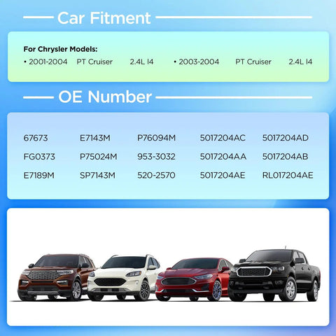 Car fitment details for Reliable Electric Fuel Pump Assembly Replacement For Chrysler Pt Cruiser 2001 Through 2004 2.4L Engine.