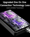 Rechargeable Wireless Karaoke Microphone With 200ft Range And 40Hour Battery Life Low Latency DSP circuit board close-up