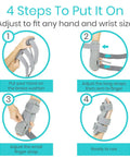 4 steps to put on the Resting Hand Splint for Right Hand With Rehab Video App, Night Wrist Immobilizer and Thumb Stabilizer Wrap