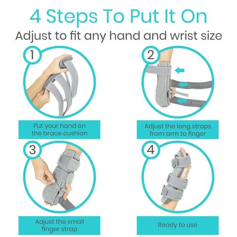 4 steps to put on the Resting Hand Splint for Right Hand With Rehab Video App, Night Wrist Immobilizer and Thumb Stabilizer Wrap
