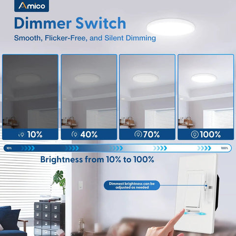 Slide Dimmer Switch For LED CFL And Incandescent Lights Single Pole Or 3 Way Dims Up To 150W For LED CFL Or 600W Incandescent No Neutral Required Wall Plate Included ETL Listed White.