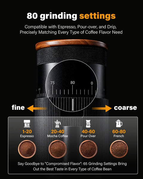 80 grinding settings dial of the Zero Drama All Metal Single Dose Coffee Grinder Featuring A Quiet DC Motor And Eighty Precise Burr Settings.