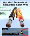 Heavy Duty Solar Panel Wire Set 50 Ft Black And Red 10 AWG PV Tinned Copper Extension Cable for Outdoor Off Grid Systems