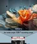 Illustration showing the 4K UHD 60FPS Camcorder With 64MP Dual Lens's 120° wide recording range, highlighting the wide-angle capability.