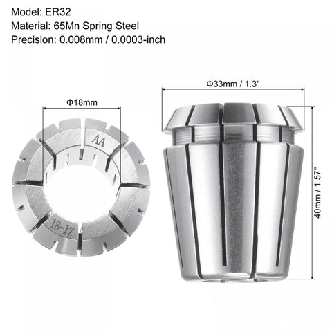 ER32 Spring Collet 18mm Clamping Diameter For CNC Engraving Lathe And Milling Machines Pro Grade 65Mn Spring Steel