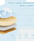 Four-layer seat cushion of Ergonomic Desk Chair With Lumbar Support And Flip Up Armrests PU Leather Office Chair For Home And Gaming.