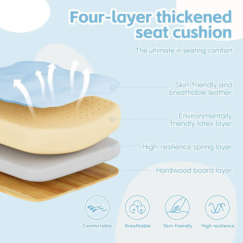 Four-layer seat cushion of Ergonomic Desk Chair With Lumbar Support And Flip Up Armrests PU Leather Office Chair For Home And Gaming.