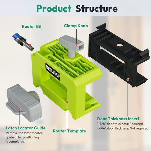 Image of Door Latch Mortise Template Kit With Non Marking Clamp And Precision Depth Gauge Router Jig components labeled for clarity.