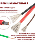 Close-up of tinned copper wires highlighting corrosion resistance for a 40 Amp Waterproof Electric Fuel Pump Relay Kit For 12V Cars And Trucks