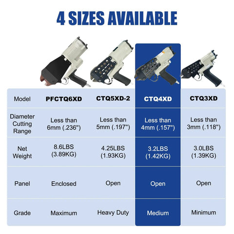 Image showing specifications for Heavy Duty Pneumatic Cutting Nipper Built Tough With Aluminum Housing And Forged Alloy Steel Blades in four sizes.