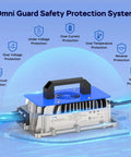 Omni Guard safety system for Beefed Up 48V 120Ah LiFePO4 Golf Cart Battery Upgrade Kit With protections and charging unit