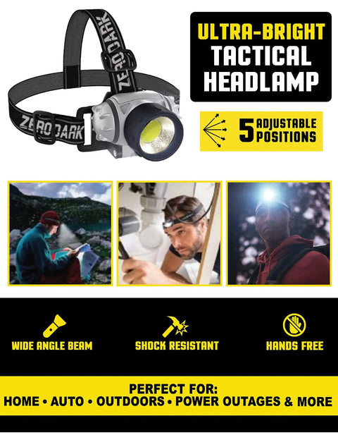 Three Piece Battery Powered LED Light Set With Flashlight Headlamp And Camping Lantern For Outdoor Adventures And Emergencies