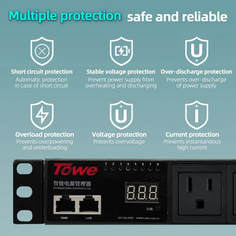 Badass 1U Rack Mount Power Conditioner With Eight Individually Switched Outlets Heavy Duty Surge Protection LED voltage display and multiple protection features