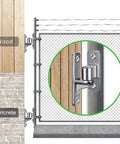 Wall Mount Gate Hinges For Farm And Outdoor Use One Piece No Weld Chain Link Fence Hardware with wood and concrete mount surfaces