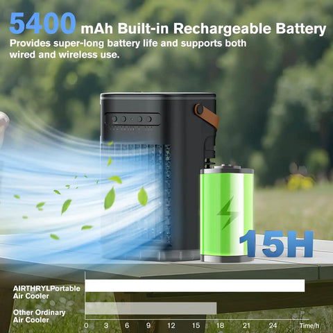 5 In 1 Portable Air Conditioner And Evaporative Cooler With 3 Speeds, 2 Ice Packs, 5400mAh Built In Battery outdoors