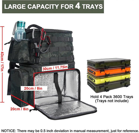 Water Resistant Fishing Backpack With Cooler Compartment Rod Holders And Tackle Storage Easy 180 Degree Opening shown open with tray capacity