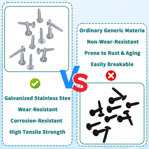 Heavy Duty Twelve Pack Zinc Plated Load Center Cover Screws with wear-resistant construction in a comparison image showing durability.