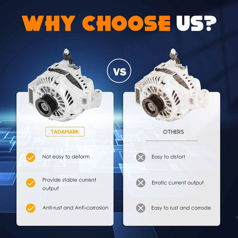 Comparison of Tadarmark Beefy 90 Amp Car Alternator Replacement for 2004-2009 Mazda 3 and 2006-2007 Mazda 5 with competitor