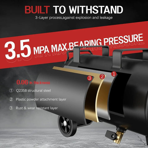 8 Gallon Ultra Quiet Air Compressor, 1.5HP Oil-Free Tank With Wheels, 115 PSI, 4.52 CFM Portable Air Pump For Car Repair, Spray Painting, Home Projects. Perfect For Nailing And Woodwork Work