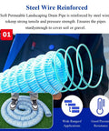 Person holding a coiled 2 Inch Diameter Perforated French Drain Pipe With Steel Wire Flexible Landscaping Drainage Tube