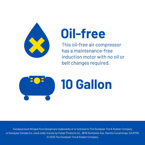 10 Gallon Oil Free Portable Vertical Electric Air Compressor Providing No Sweat 150 PSI Maximum Output Plus Plug And Play Setup, showcasing oil-free design.