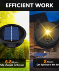 Two Pack Solar Light Replacement Tops For Outdoor Hanging Lanterns efficient work charging and lighting.