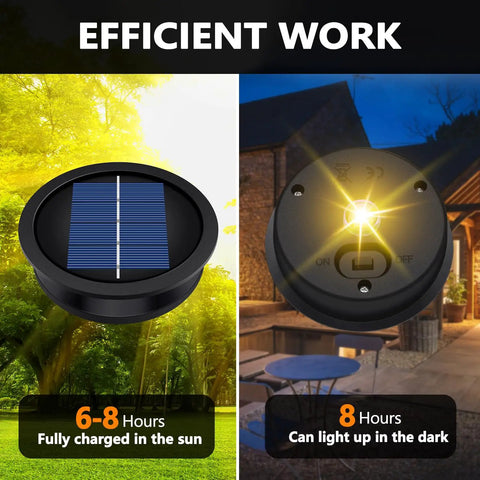 Two Pack Solar Light Replacement Tops For Outdoor Hanging Lanterns efficient work charging and lighting.